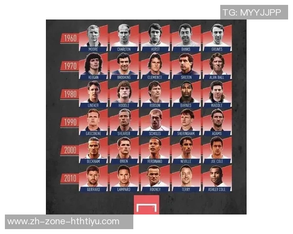 足球杰杰的传奇之路:从青涩少年到绿茵场上的璀璨明星 足球杰杰的传奇之路:从青涩少年到绿茵场上的璀璨明星