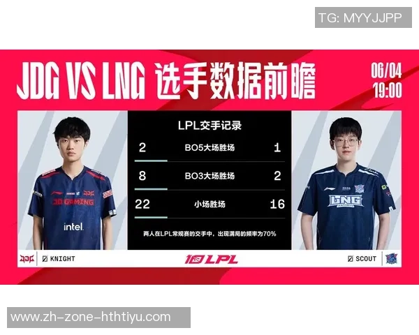 赛后复盘:LNG与JDG的对决速度分析与战术探讨 赛后复盘:LNG与JDG的对决速度分析与战术探讨